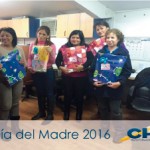 Transformadores CH